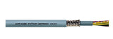 UNITRONIC® 100 CY
