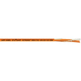 HITRONIC® HRH Breakout Cable