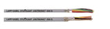 UNITRONIC® 300 / UNITRONIC® 300 S