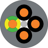 ÖLFLEX® CLASSIC 110