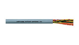 UNITRONIC® 100