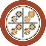 ETHERLINE® FIRE