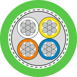 ETHERLINE® PN Cat.5 FLEX