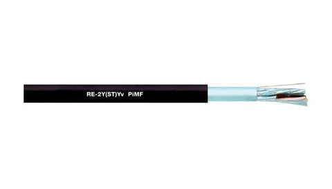 UNITRONIC® RE-2Y(ST)Yv PiMF
