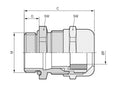 SKINTOP® MSR-M ATEX