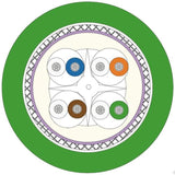 ETHERLINE® CAT.6 FD