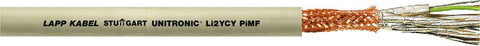 UNITRONIC® Li2YCY PiMF