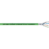ETHERLINE® PN Cat.7