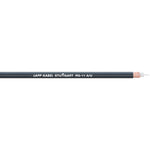 Coaxial - RG