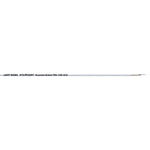 Coaxial - RG