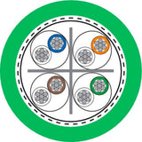 ETHERLINE® FD CAT.6A