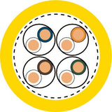 ETHERLINE® LAN 1600 Cat.7A