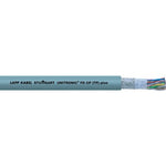 UNITRONIC® FD CP (TP) plus A