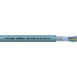 UNITRONIC® FD CP (TP) plus A