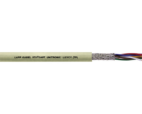 UNITRONIC® Li2YCY (TP)