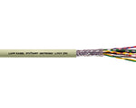 UNITRONIC® LiYCY (TP)