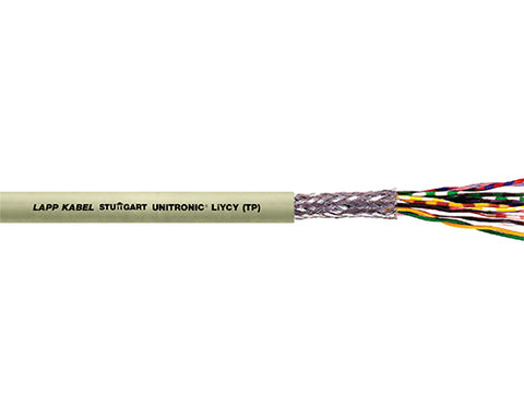 UNITRONIC® LiYCY (TP)