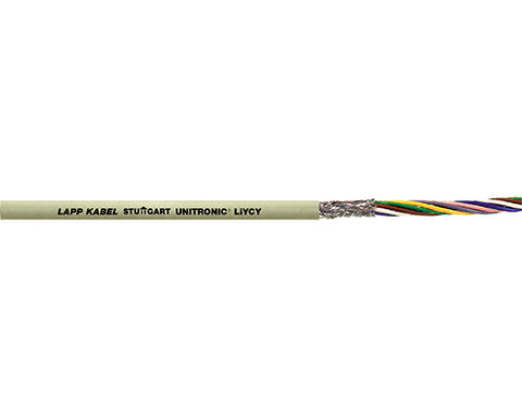 UNITRONIC® LiYCY