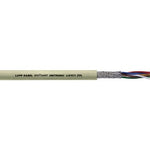 UNITRONIC® Li2YCY (TP)